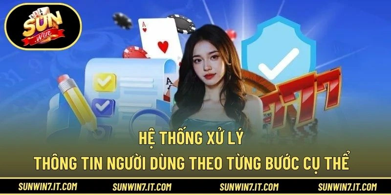 Hệ thống xử lý thông tin người dùng theo từng bước cụ thể