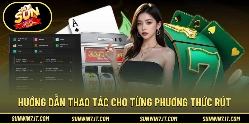 Hướng dẫn thao tác cho từng phương thức rút